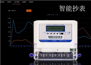 智能抄表廠家怎么選？—老王說表