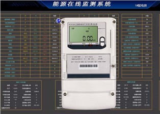 建筑能耗標(biāo)準(zhǔn)包括幾個方面？—老王說表